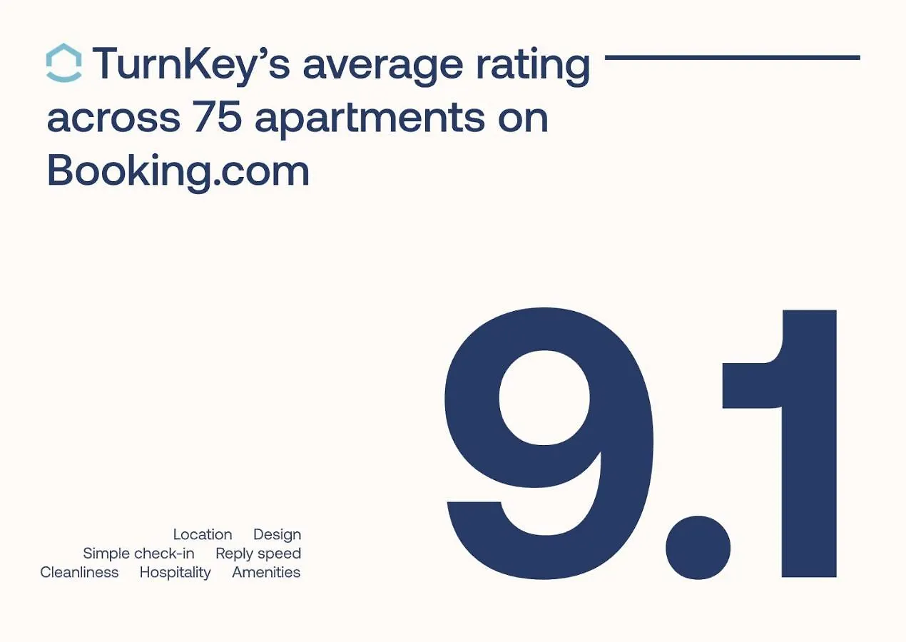 Turnkey I National Museum Apartments Praga