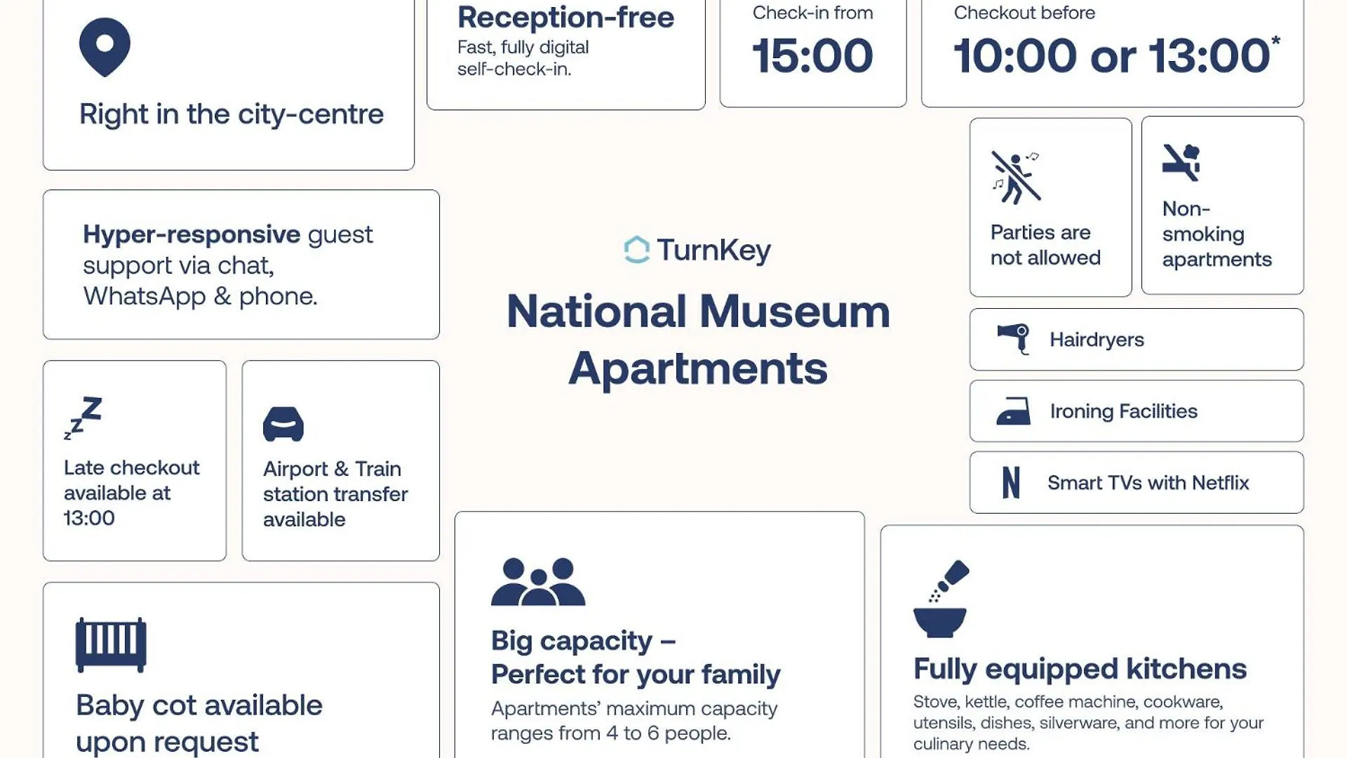 Turnkey I National Museum Apartments Praga