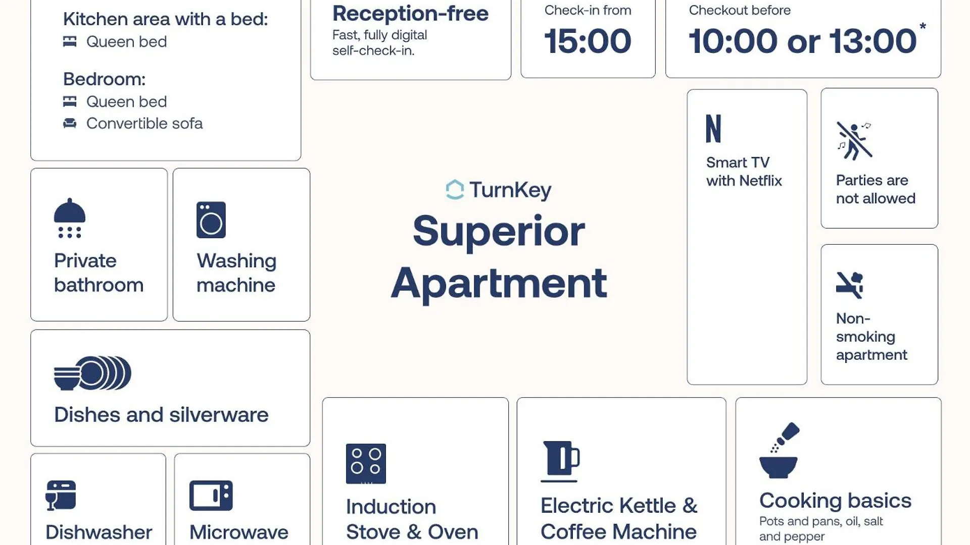 Turnkey I National Museum Apartments Praga